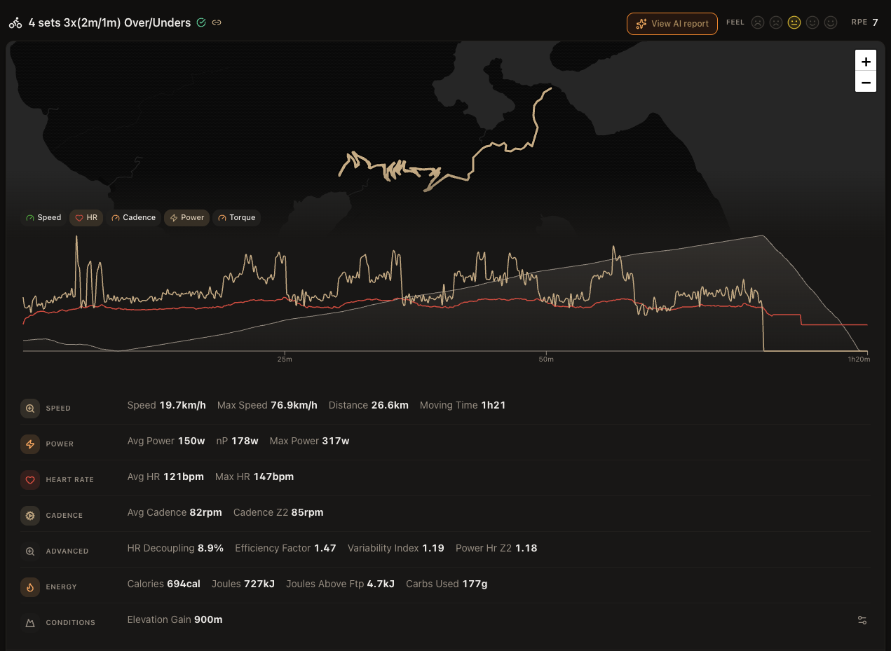 Activity stats card with route map, multi-series chart, and stats grouped by Speed, Power, Heart rate, Cadence, Advanced (HR decoupling, efficiency factor, variability index), Energy and Conditions