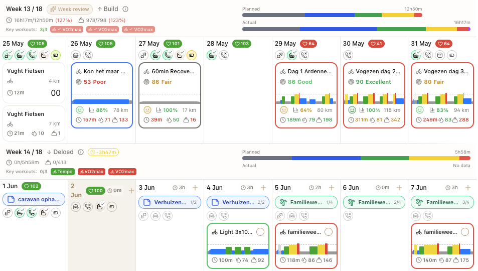 LeCoach agenda view fully integrated with Intervals.icu