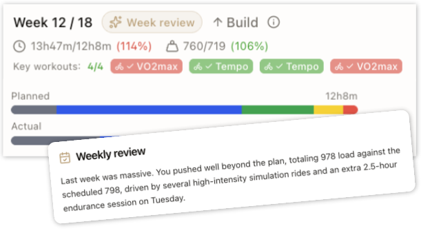 Weekly AI Review